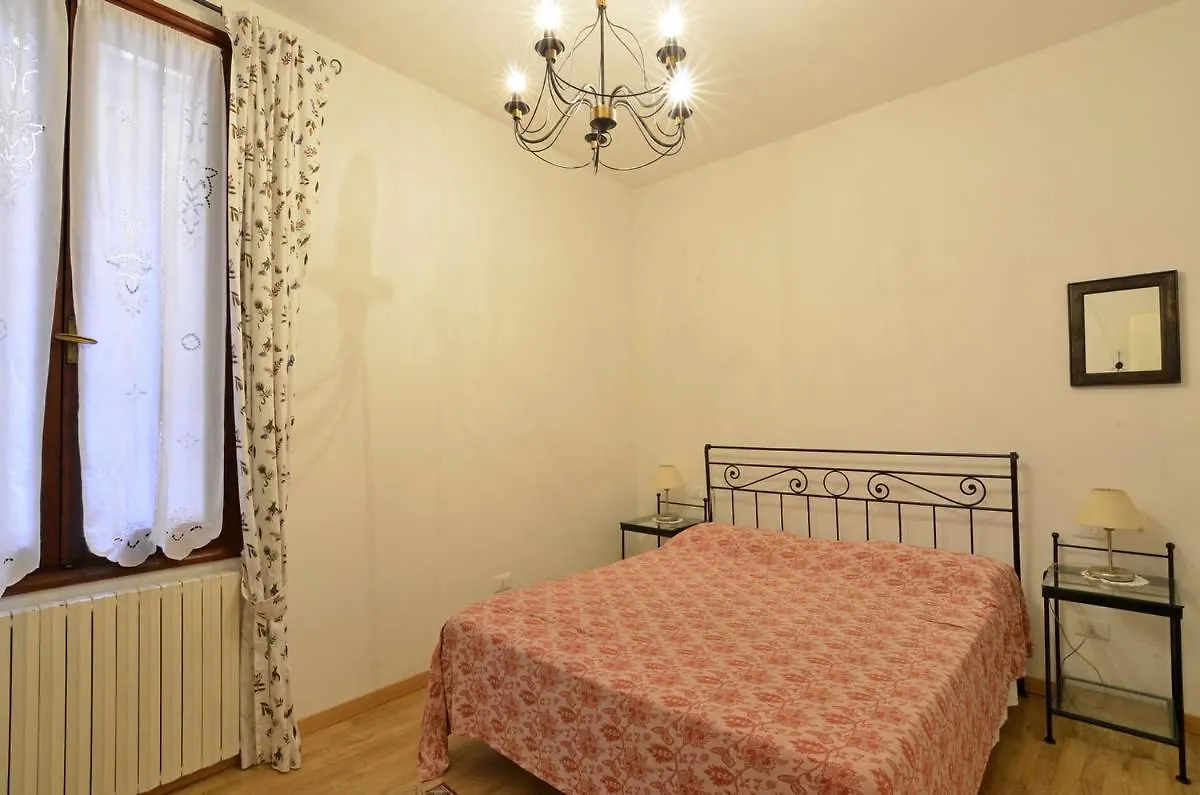 Ca' Turelli Dimora Storica Hotel Veneza